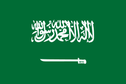 Country Image